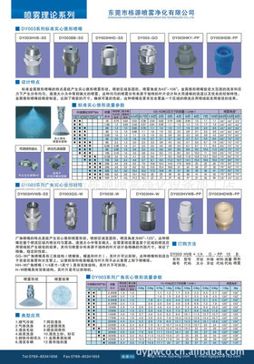 多功能清潔利器 通用不銹鋼實心錐形噴嘴全解析